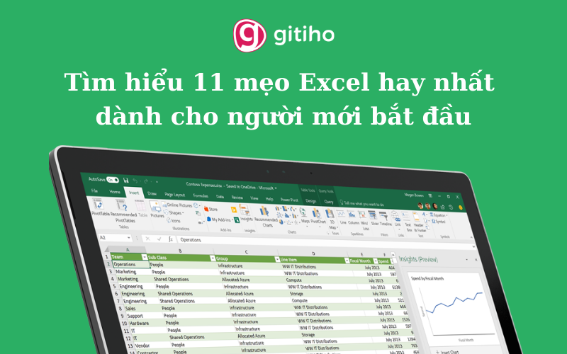Tìm hiểu 11 mẹo Excel hay nhất dành cho người mới bắt đầu